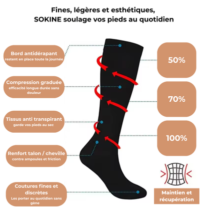 La chaussette SOKINE